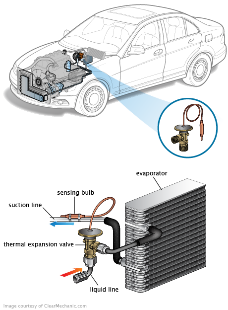 See P210B in engine